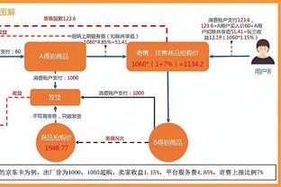 「直播吧评选」1月15日NBA最佳球员